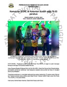 Kemajuan ECRL di Kelantan sudah siap 78.03 peratus (23/04/2024-Sinar Harian)