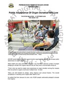 Public Acceptance Of Organ Donation Still Low(17 October 2023-The Star Malaysia)